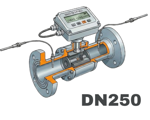 DN250 Kalorimetre