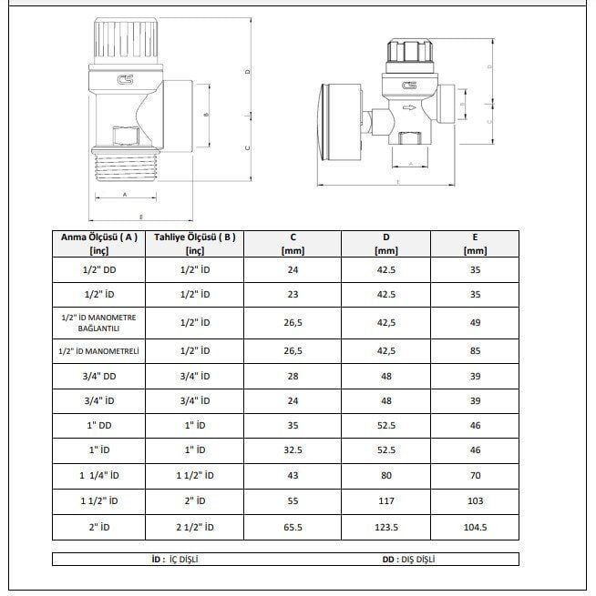 CASE 3/4'' Dış Dişli Emniyet Ventili 2,5 Bar