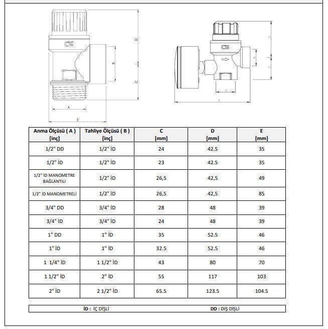 CASE 3/4'' Dış Dişli Emniyet Ventili 6 Bar