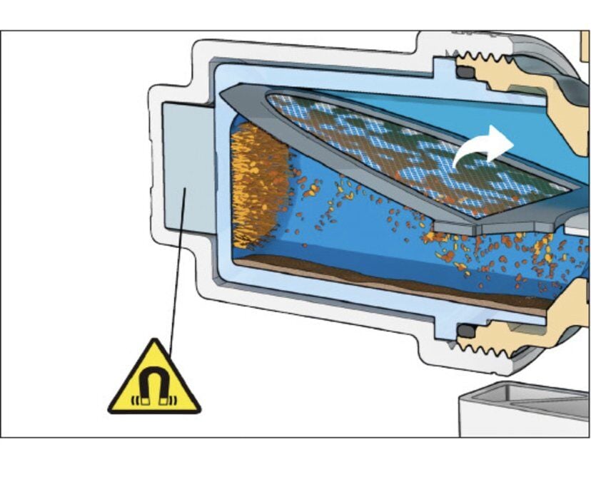 Kombi Altı Manyetik Filtre - CALEFFİ XS® - 545900