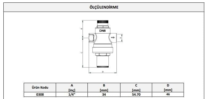 CASE 0308 Water Pressure Reducing Valve