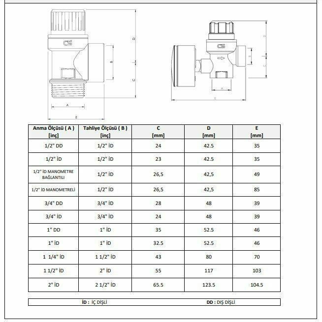 CASE - 3/4'' - 1''  İç Dişli  Emniyet Ventili