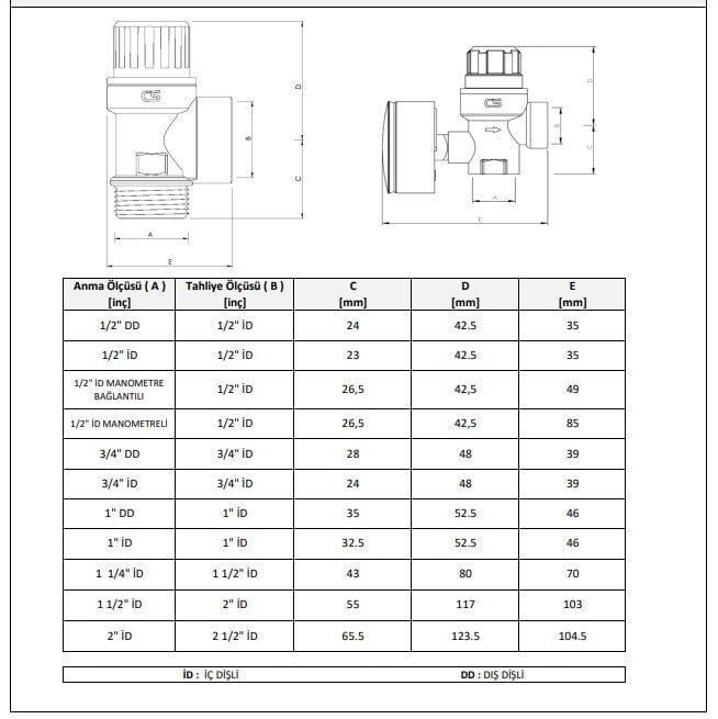 CASE - 1 1/2''  İç Dişli Emniyet Ventili