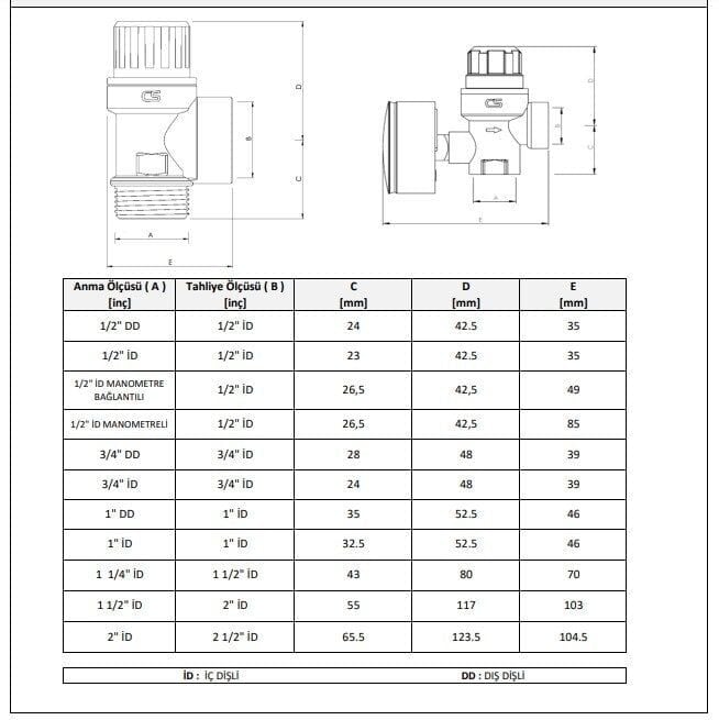 CASE 3/4'' İç Dişli Emniyet Ventili 6 Bar