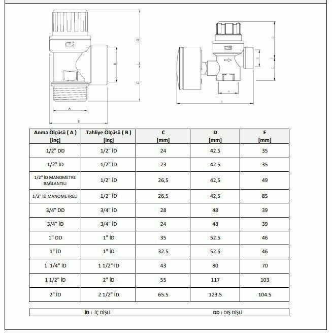 CASE - 1/2''  İç Dişli  Emniyet Ventili 4 Bar